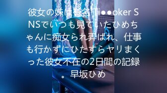 彼女の妹は有名 Ti●●oker SNSでいつも見ていたひめちゃんに痴女られ弄ばれ、仕事も行かずにひたすらヤリまくった彼女不在の2日間の記録。早坂ひめ