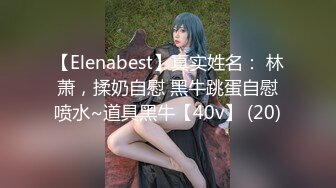 【Elenabest】真实姓名： 林萧，揉奶自慰 黑牛跳蛋自慰喷水~道具黑牛【40v】 (20)