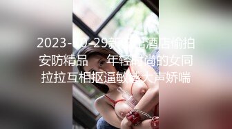 2023-10-29新流出酒店偷拍安防精品❤️年轻时尚的女同拉拉互相抠逼敏感大声娇喘