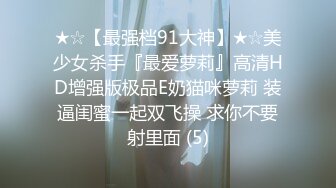 ★☆【最强档91大神】★☆美少女杀手『最爱萝莉』高清HD增强版极品E奶猫咪萝莉 装逼闺蜜一起双飞操 求你不要射里面 (5)